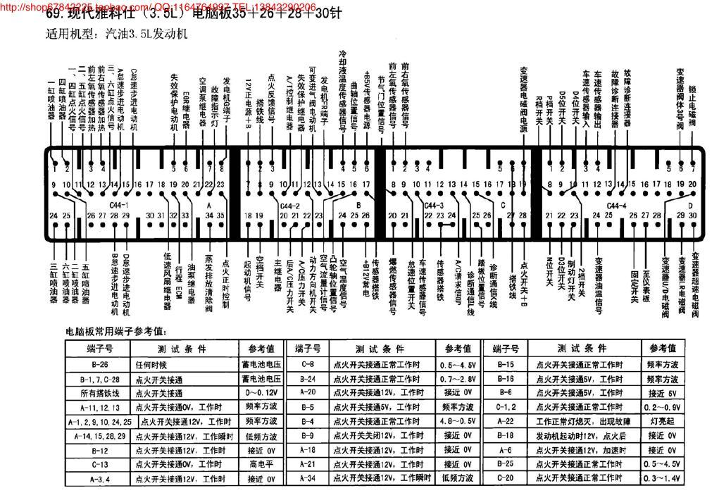 现代雅科仕(3.5L)电脑板35+26+28+30针 端子图