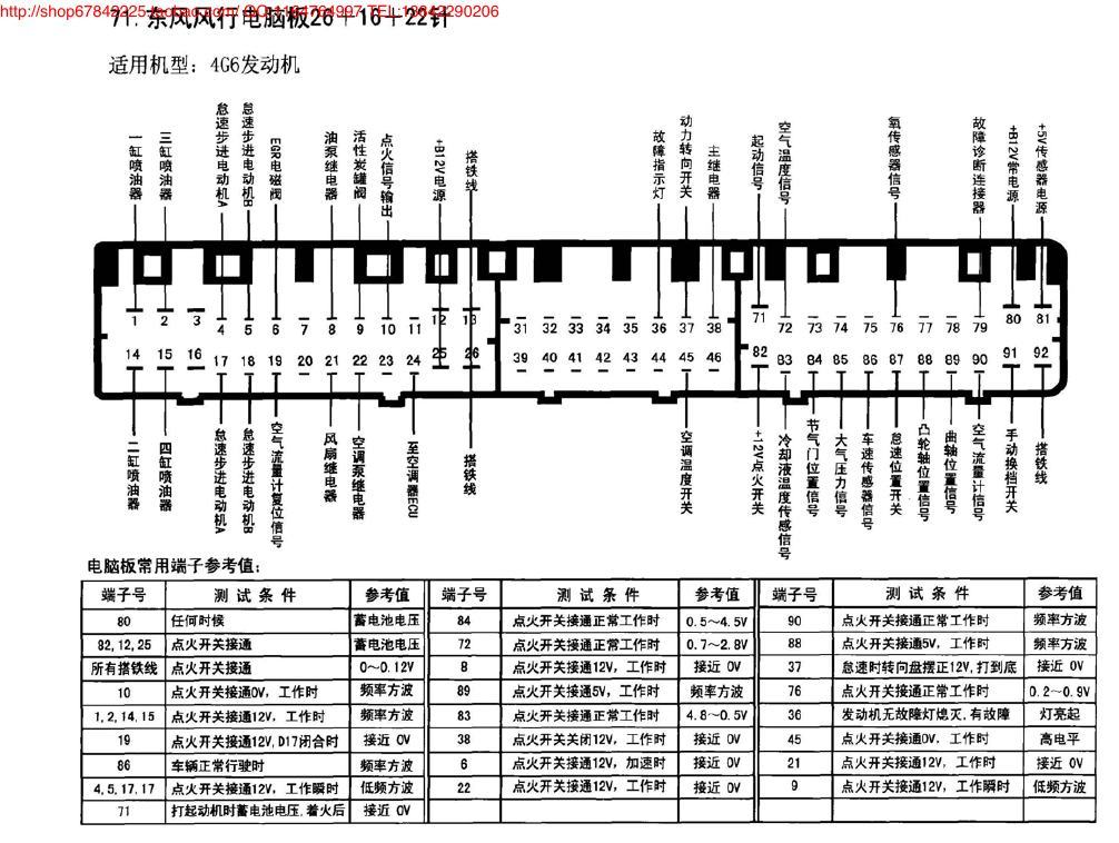 东风风行电脑板26+16+22针 端子图