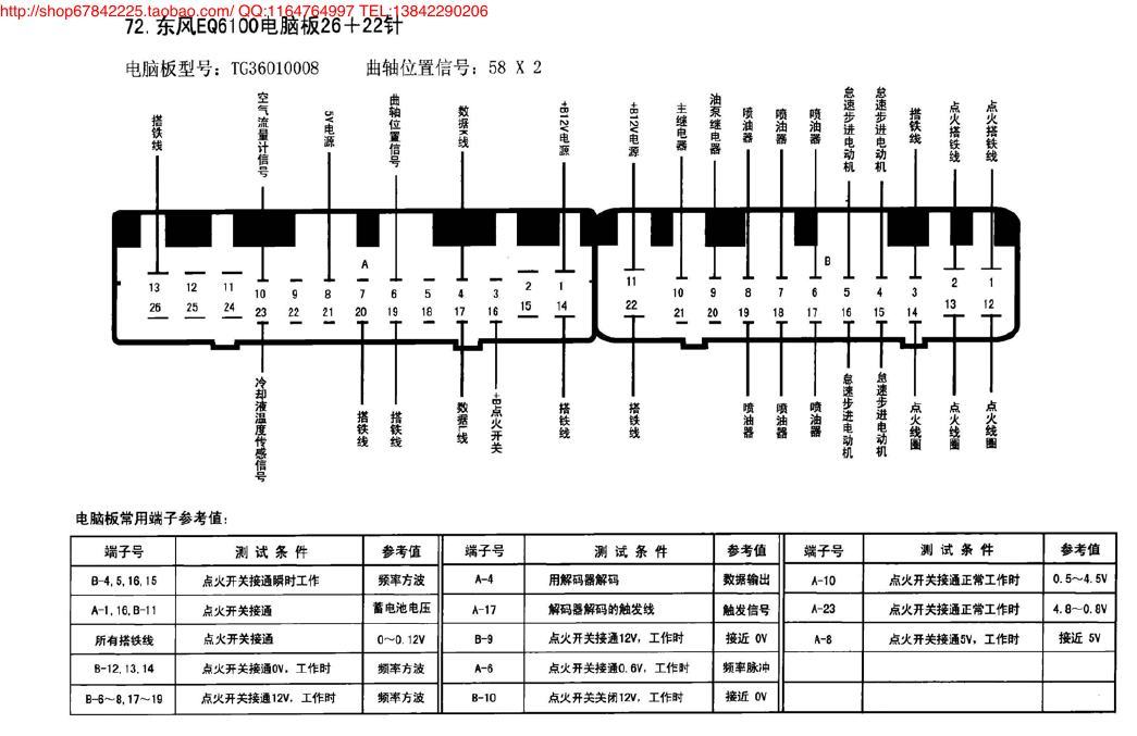 东风EQ6100电脑板26+22针 端子图
