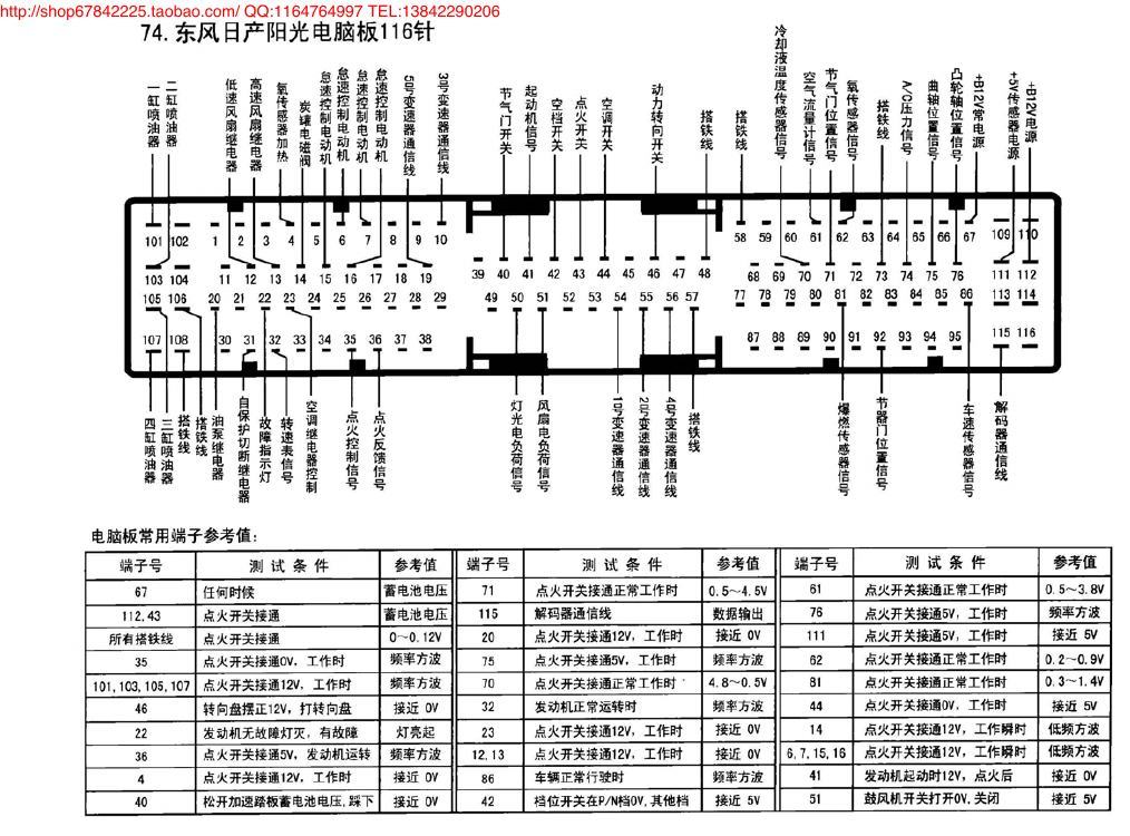 东风日产阳光电脑板116针 端子图