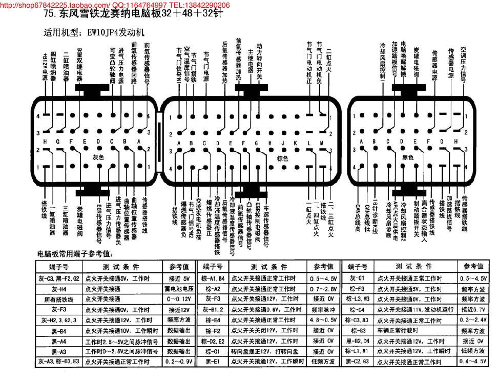 东风雪铁龙赛纳电脑板32+48+32针 端子图