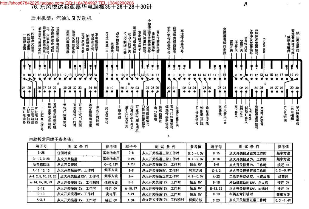 东风悦达起亚嘉华电脑板35+26+28+30针 端子图