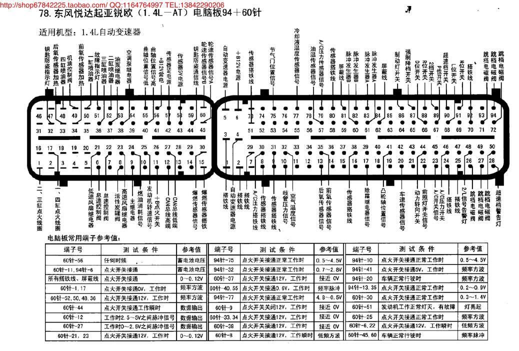 东风悦达起亚锐欧(1.4L-AT)电脑板94+60针 端子图