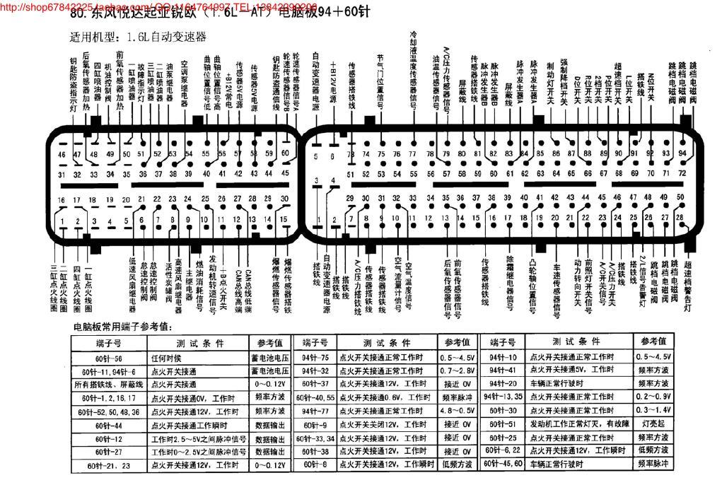 东风悦达起亚锐欧(1.6L-AT)电脑板94+60针 端子图