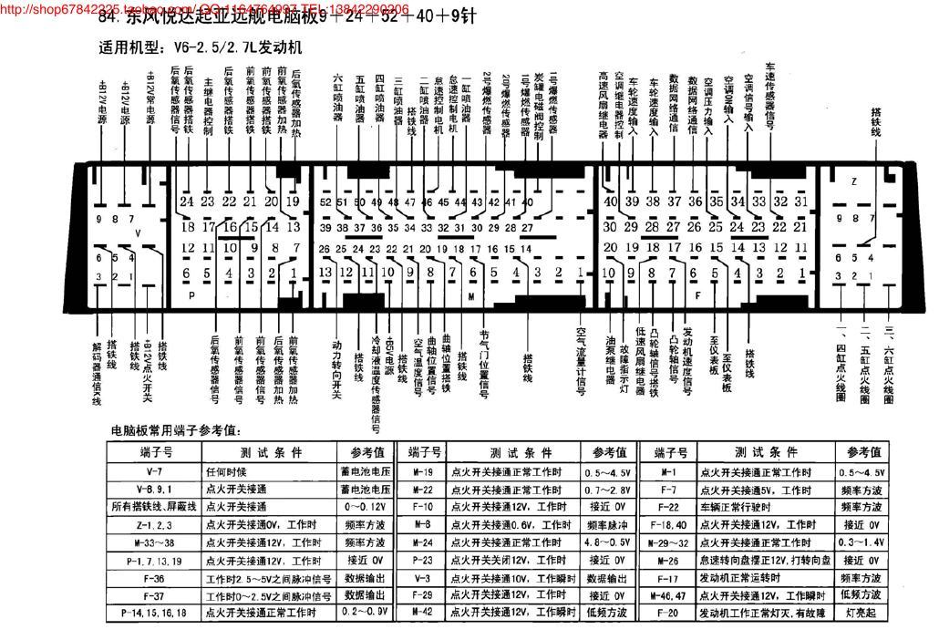 东风悦达起亚远舰电脑板9+24+52+40+9针 端子图