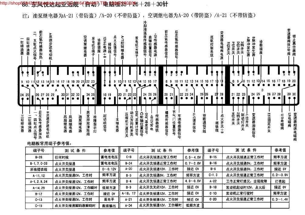 东风悦达起亚远舰(自动)电脑板35+26+28+30针 端子图