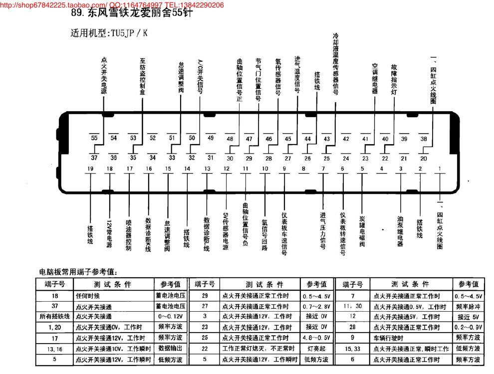 东风雪铁龙爱丽舍55针 端子图