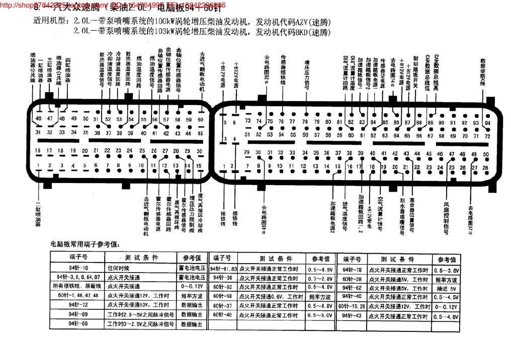 一汽大众速腾(柴油2.0L)电脑板94+60针 端子图