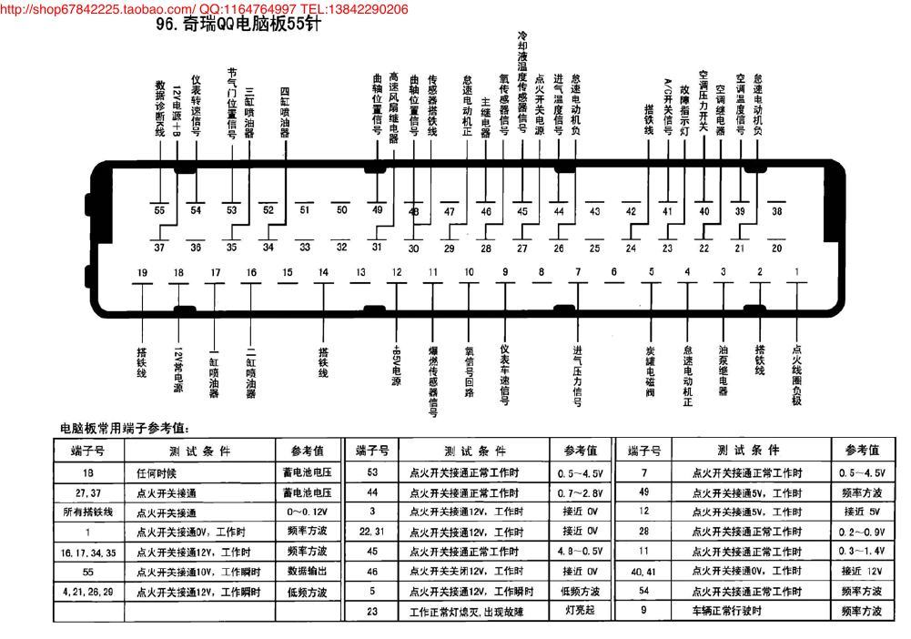 奇瑞QQ电脑板55针 端子图