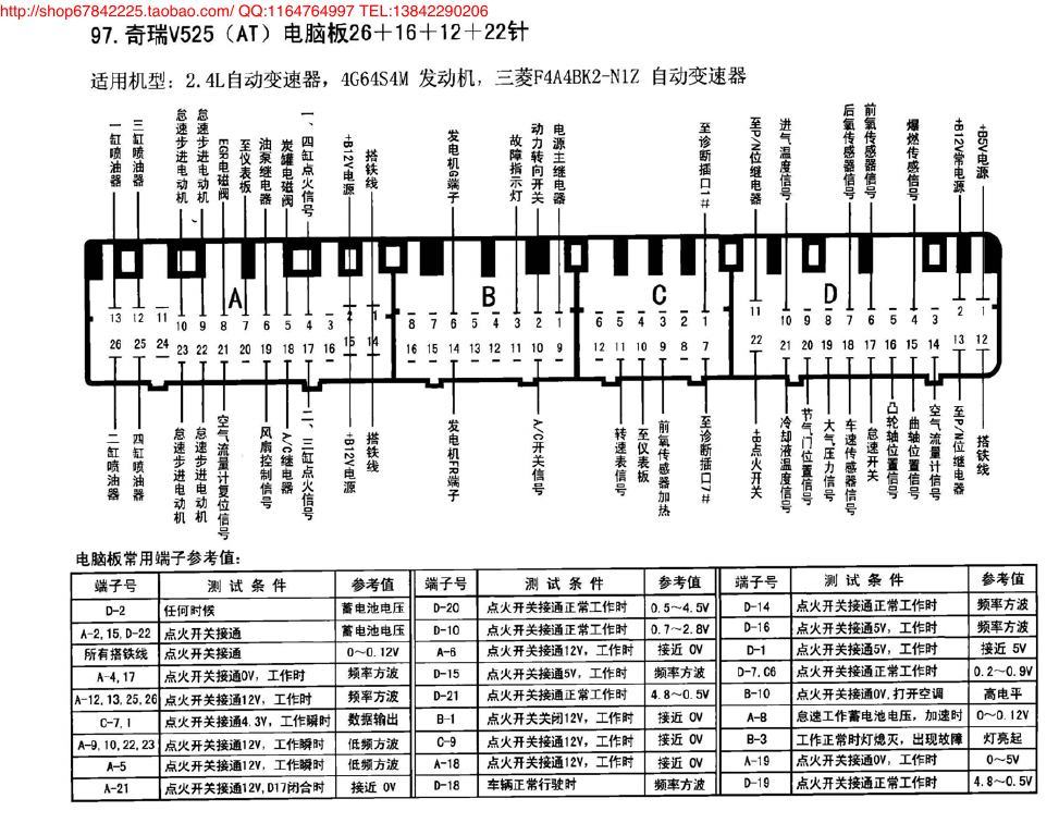 奇瑞V525(AT)电脑板26+16+12+22针 端子图