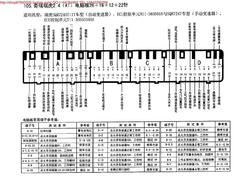 MK_105.奇瑞瑞虎2.4(AT)电脑板26+16+12+22针 端子图