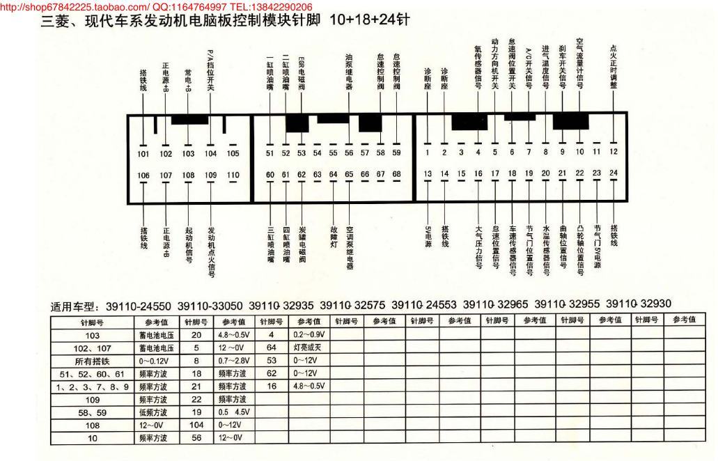 MK_三菱、现代车系发动机电脑板控制模块针脚10+18+24针1 端子图