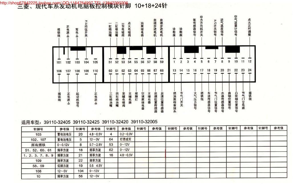 MK_三菱、现代车系发动机电脑板控制模块针脚10+18+24针11 端子图