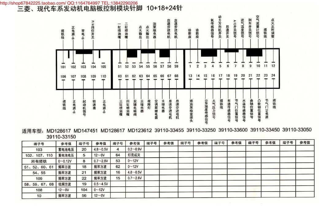 MK_三菱、现代车系发动机电脑板控制模块针脚10+18+24针3 端子图