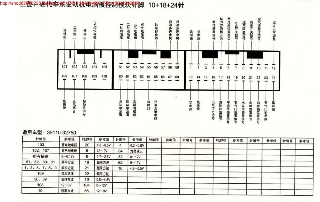 MK_三菱、现代车系发动机电脑板控制模块针脚10+18+24针4 端子图