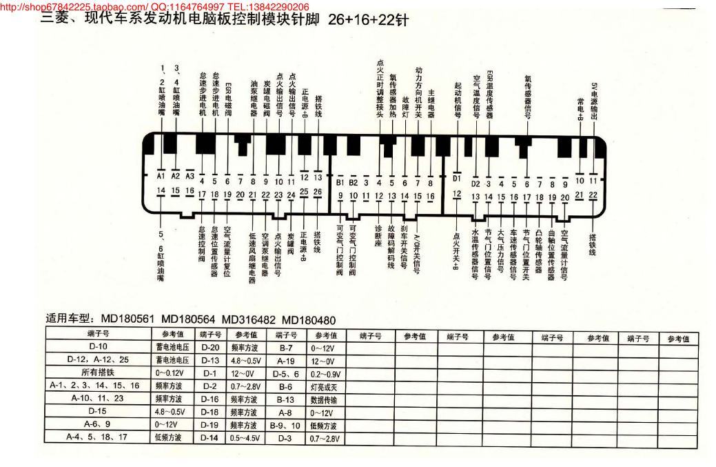MK_三菱、现代车系发动机电脑板控制模块针脚26+16+22针 7 端子图