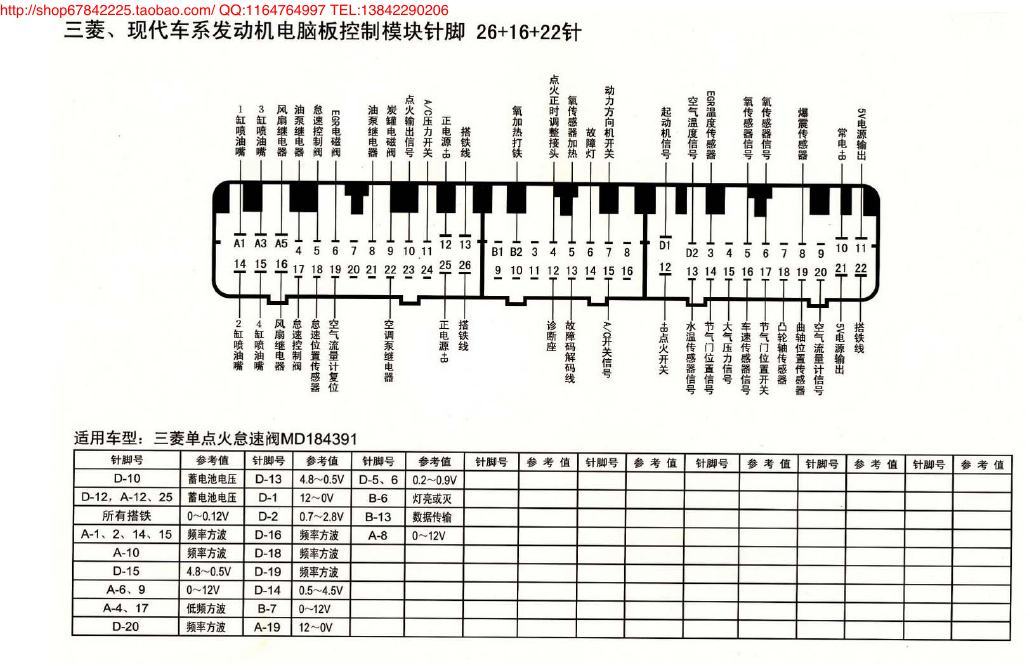 MK_三菱、现代车系发动机电脑板控制模块针脚26+16+22针 端子图