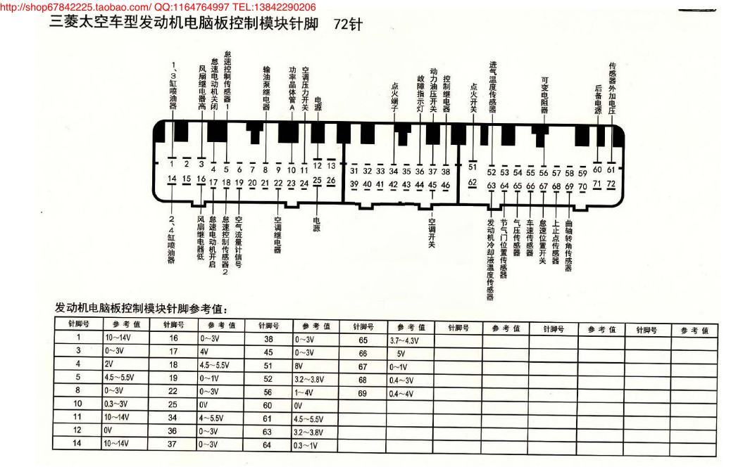 MK_三菱太空车系发动机电脑板控制模块针脚72针 端子图