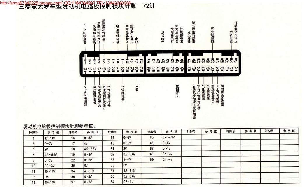 MK_三菱蒙泰罗车系发动机电脑板控制模块针脚72针2 端子图