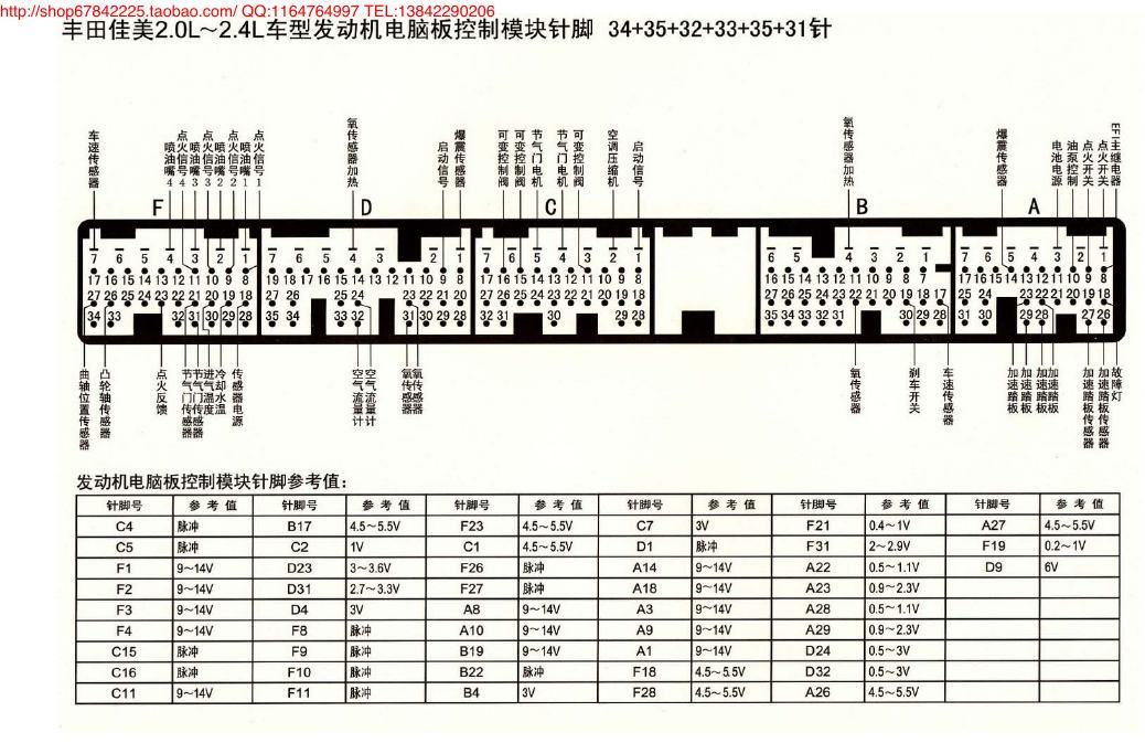 MK_丰田佳美2.0L-2.4L车型发动机电脑版控制模块针脚34+35+32+33+35+31针 端子图