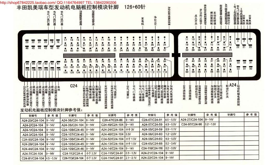 MK_丰田凯美瑞发动机电脑版控制模块针脚126+60针 端子图