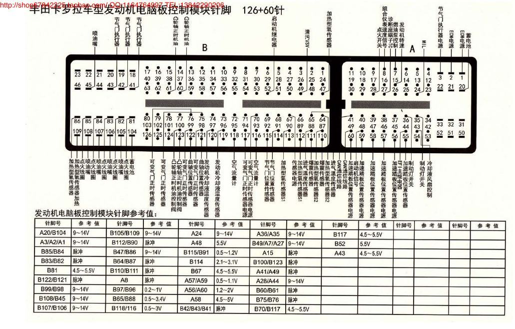 MK_丰田卡罗拉发动机电脑版控制模块针脚126+60针 端子图