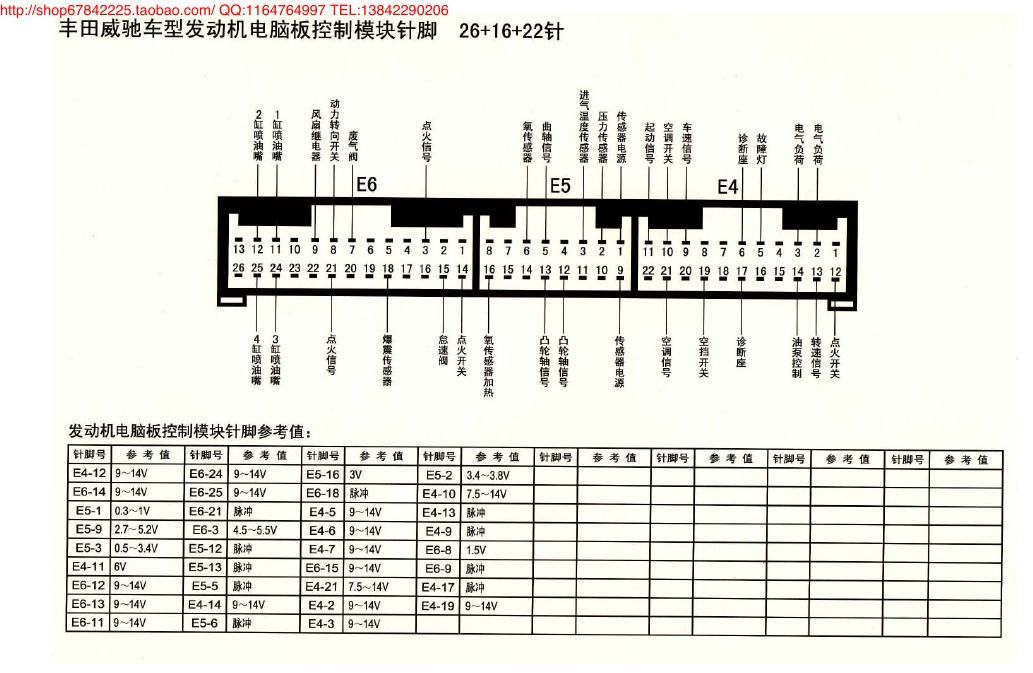 MK_丰田威驰车型发动机电脑版控制模块针脚26+16+22针 端子图