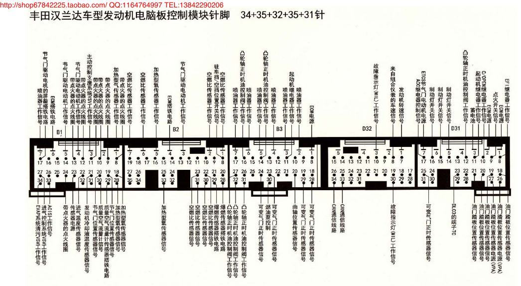 MK_丰田汉兰达车型发动机电脑版控制模块针脚34+35+32+35+31针 端子图