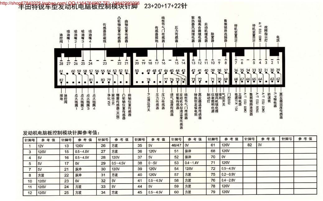 MK_丰田特锐车型发动机电脑版控制模块针脚23+20+17+22针 端子图