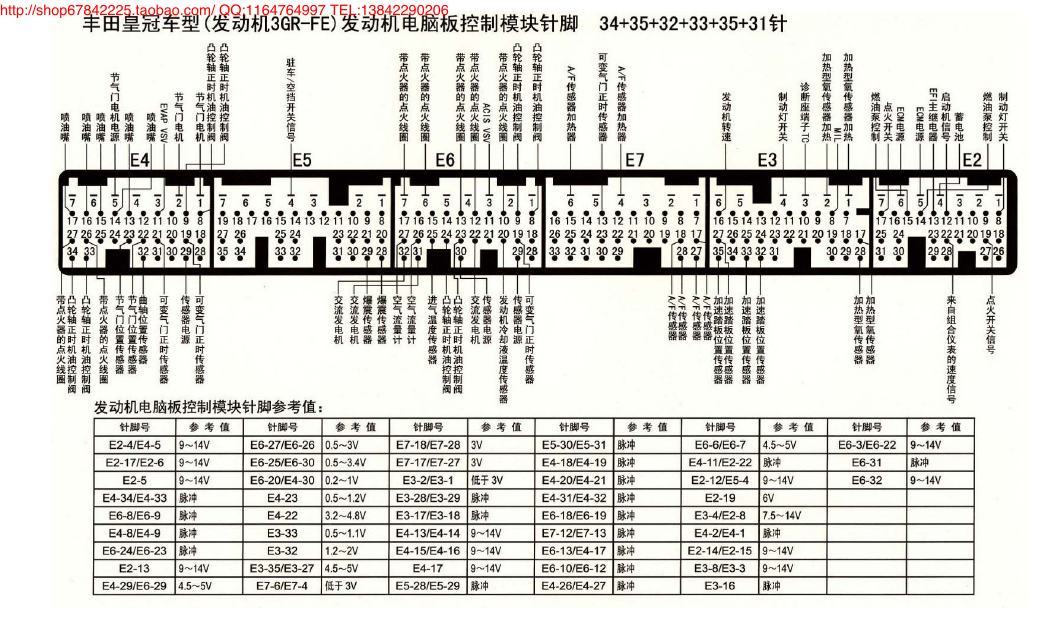 MK_丰田皇冠车型(发动机3GR-FE)发动机电脑版控制模块针脚34+35+32+33+35+31针 端子图