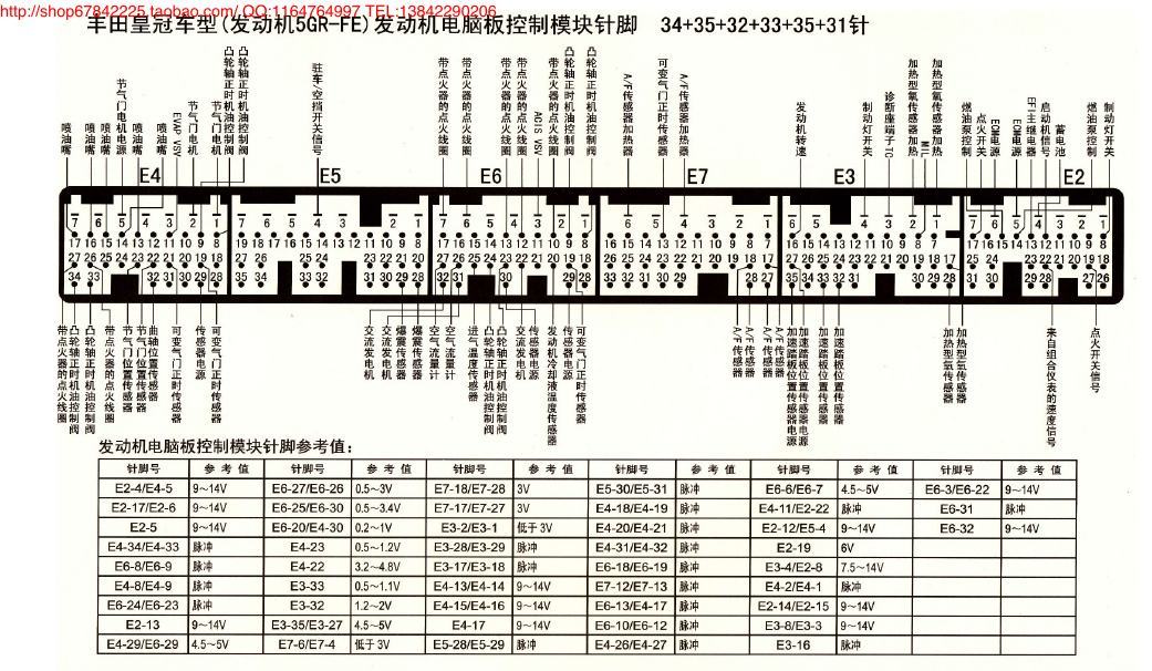 MK_丰田皇冠车型(发动机5GR-FE)发动机电脑版控制模块针脚34+35+32+33+35+31针 端子图
