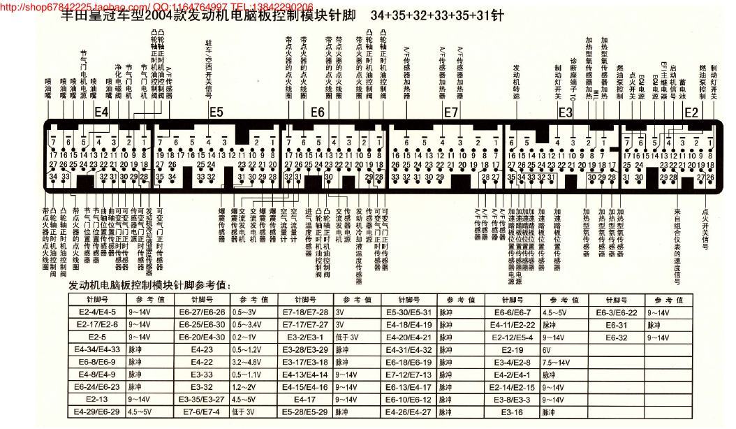 MK_丰田皇冠车型2004款发动机电脑版控制模块针脚34+35+32+33+35+31针 端子图