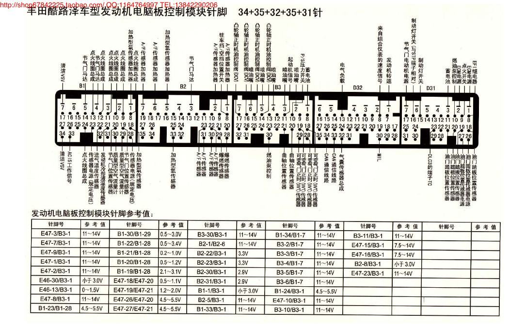 MK_丰田酷路泽发动机电脑版控制模块针脚34+35+32+35+31针 端子图