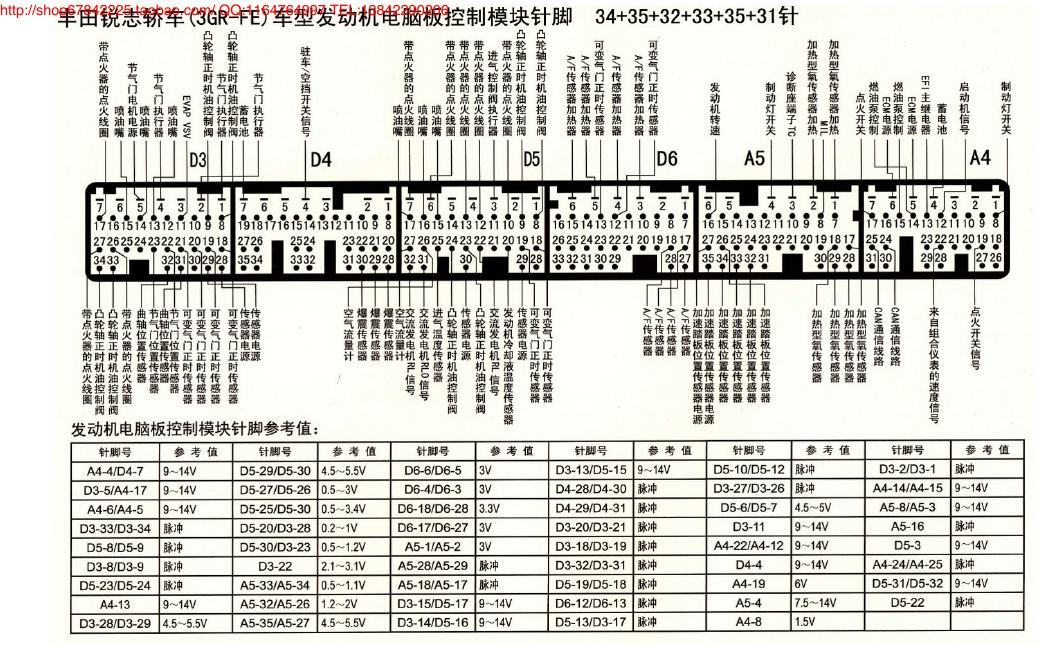 MK_丰田锐志轿车(3GR-FE)发动机电脑版控制模块针脚34+35+32+33+35+31针 端子图