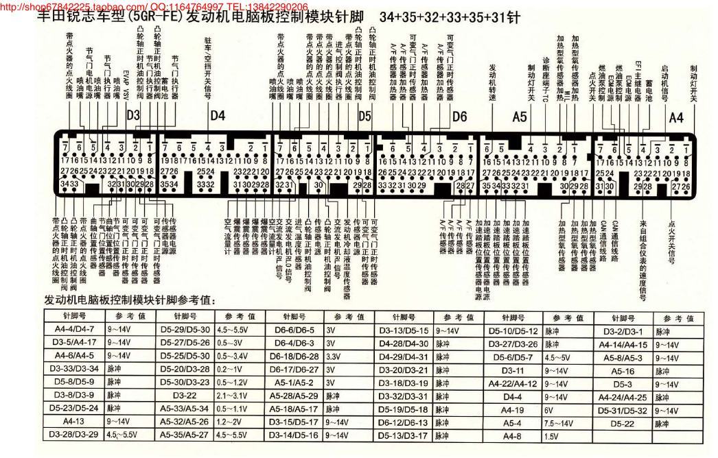 MK_丰田锐志轿车(5GR-FE)发动机电脑版控制模块针脚34+35+32+33+35+31针 端子图