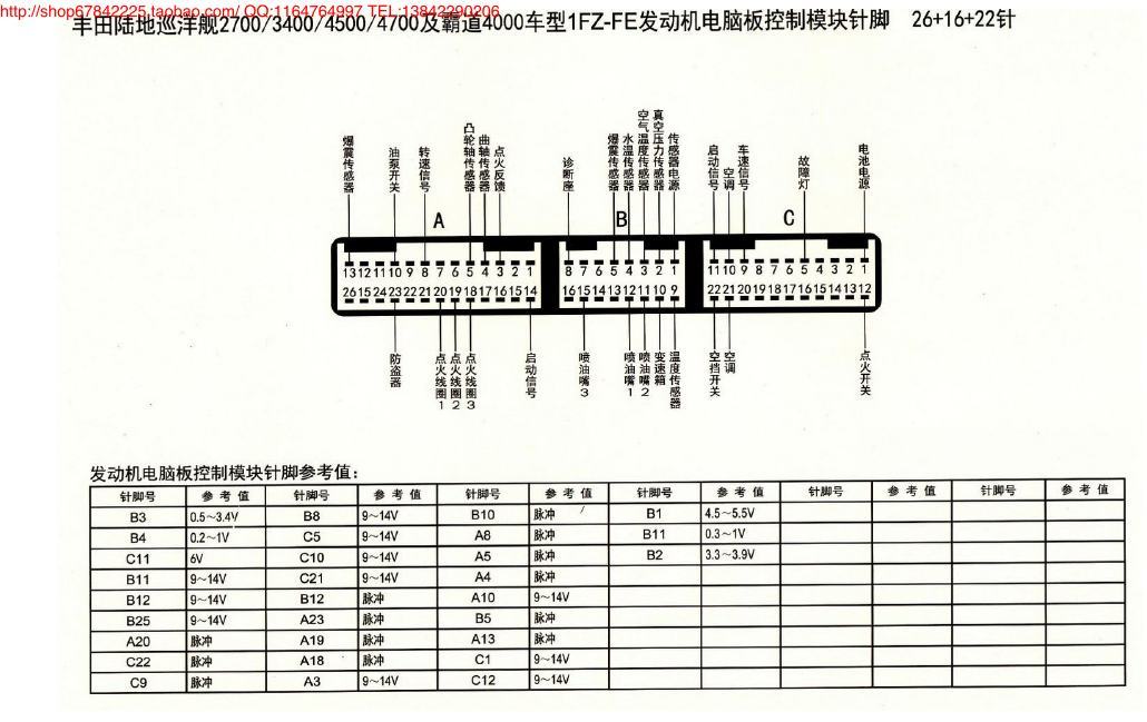 MK_丰田陆地巡洋舰1FZ-FE针脚26+16+22针 端子图
