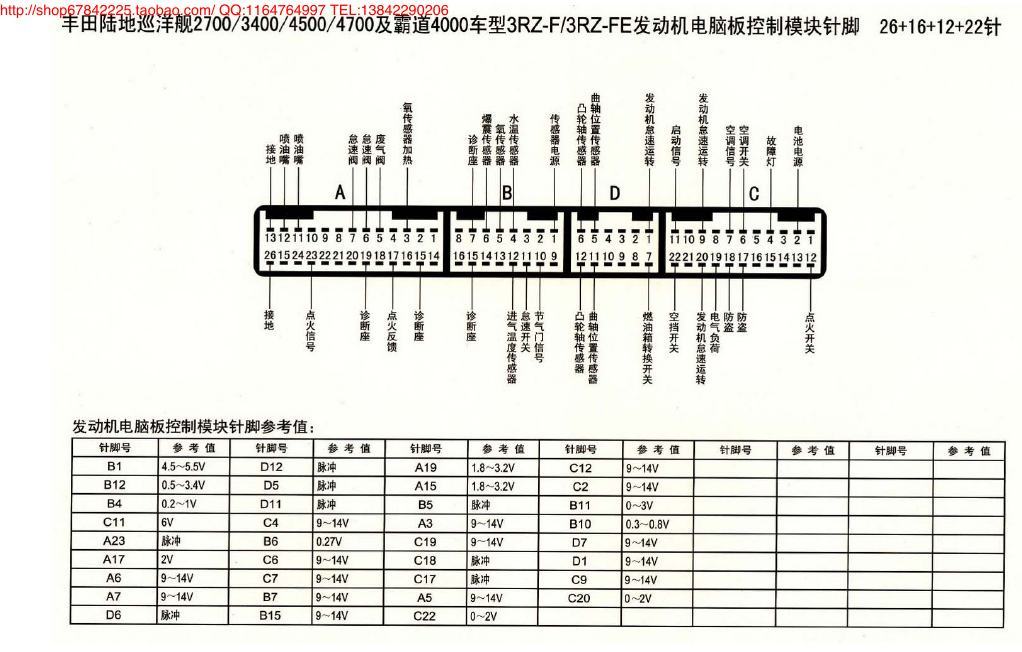 MK_丰田陆地巡洋舰3RZ-F、3RZ-FE发动机电脑版控制模块针脚26+16+12+22针 端子图