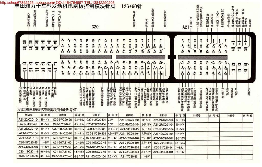 MK_丰田雅力士车型发动机电脑版控制模块针脚126+60针 端子图