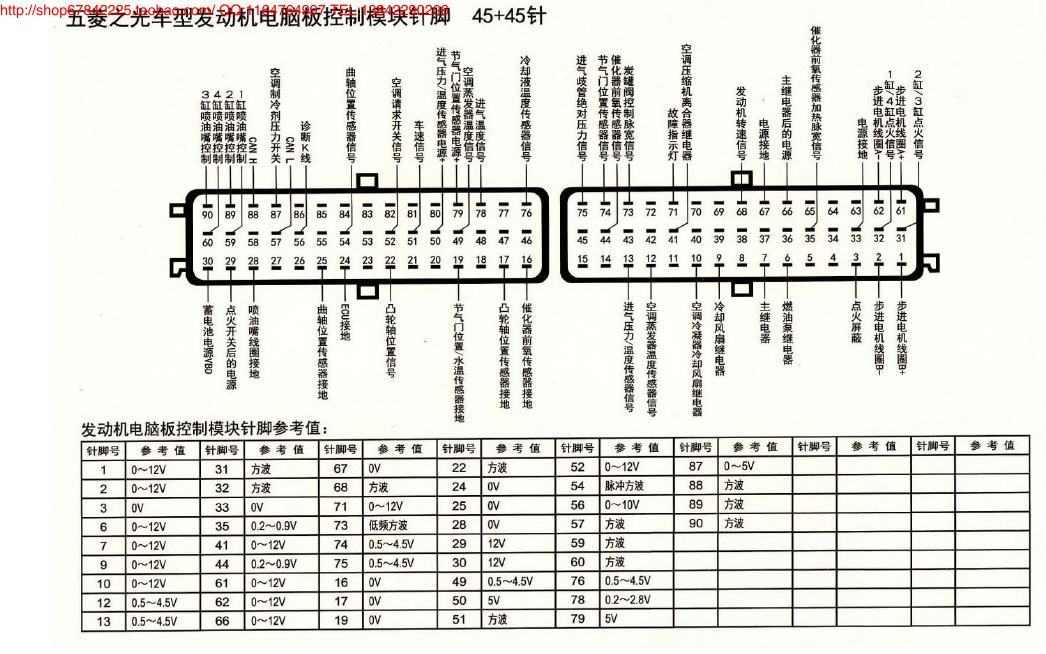 MK_五菱之光车型发动机电脑板控制模块阵脚45+45针 端子图