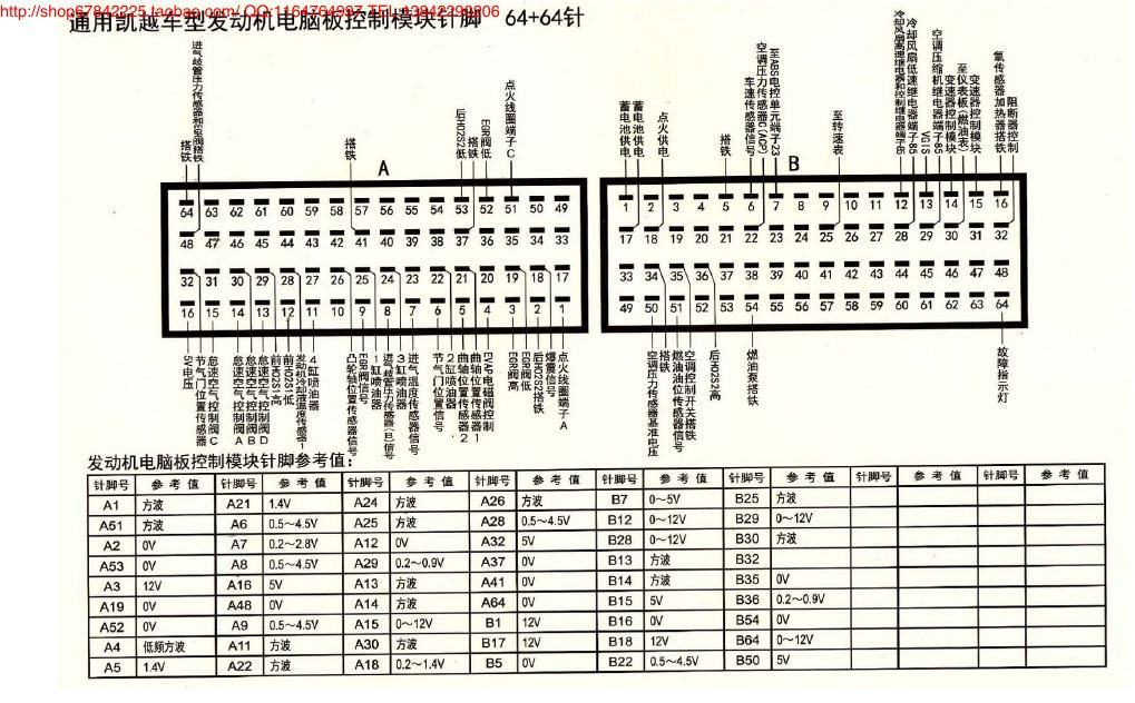 MK_凯越车型发动机电脑板控制模块针脚64+64针 端子图