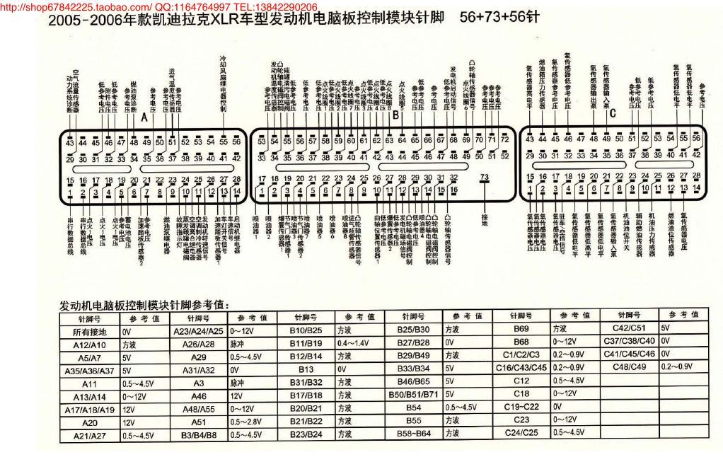 MK_凯迪拉克XLR车型发动机电脑板控制模块针脚56+73+56针 端子图