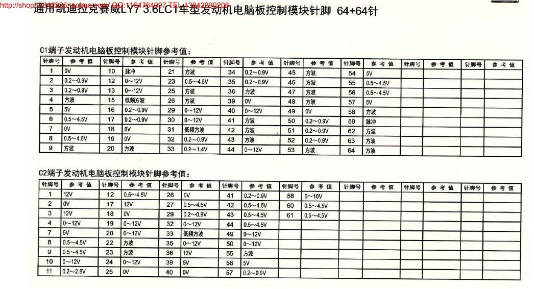 MK_凯迪拉克赛威LY7 3.6LC1车型发动机电脑板控制模块针脚64+64针 端子图
