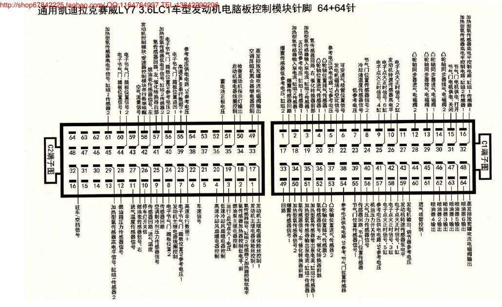 MK_凯迪拉克赛威LY7 3.6LC1车型针脚64+64针 端子图