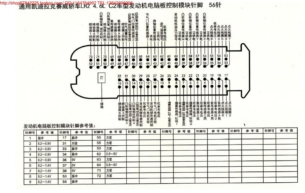 MK_凯迪拉克赛威轿车LH2 4.6L C2车型发动机电脑板控制模块针脚56针 端子图