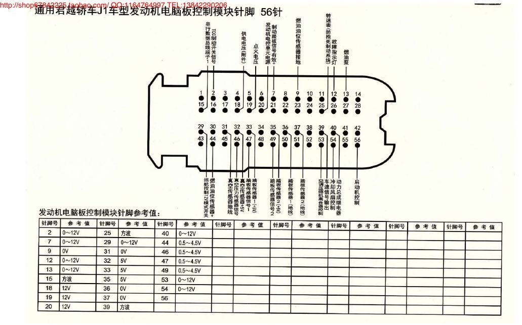 MK_君越轿车J1车型发动机电脑板控制模块针脚56针 端子图