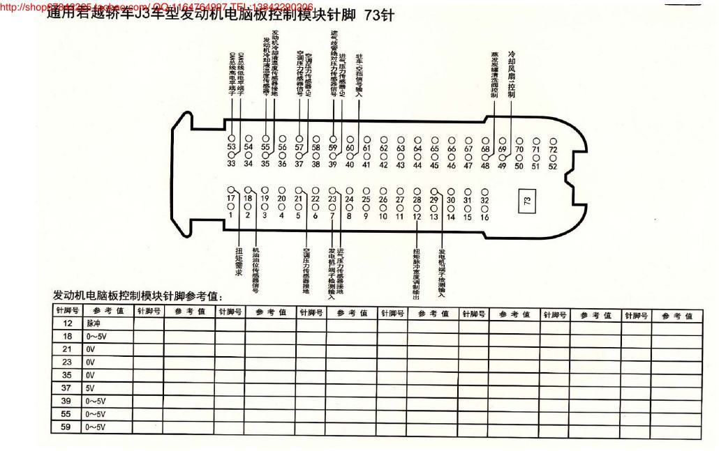 MK_君越轿车J3车型发动机电脑板控制模块针脚73针 端子图