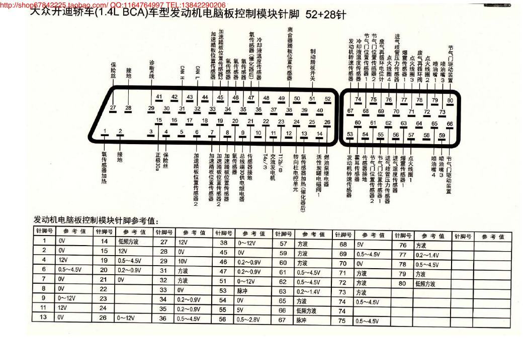 MK_大众开迪轿车(1.4L BCA)车型发动机电脑板控制模块针脚52+28针 端子图