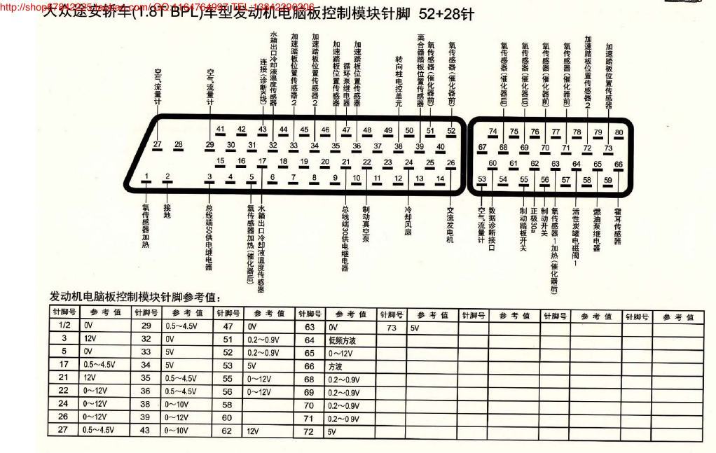 MK_大众途安轿车(1.8T BPL)车型发动机电脑板针脚52+28针 端子图