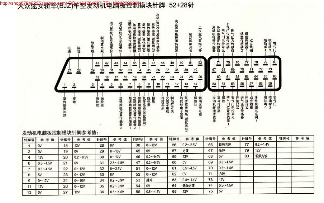 MK_大众途安轿车(BJZ)车型发动机电脑板控制模块针脚52+28针 端子图