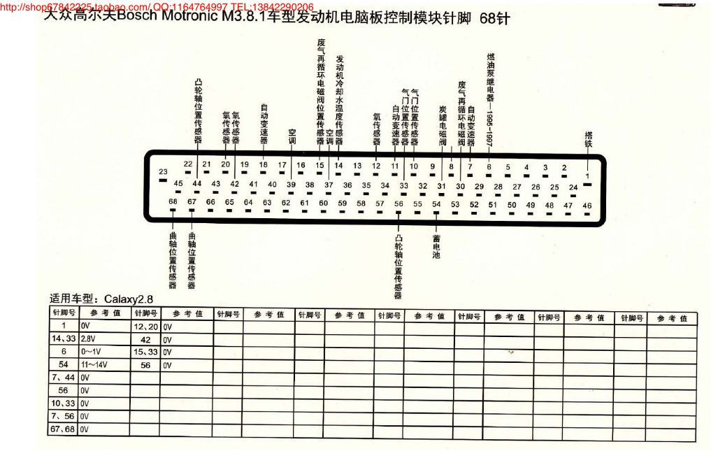 MK_大众高尔夫Bosch Motronic M3.8.1车型发动机电脑板控制模块针脚68针 端子图